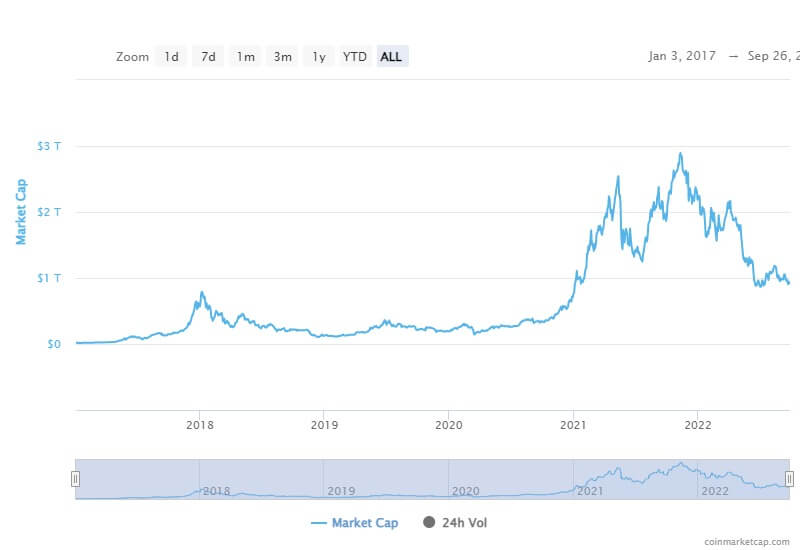 景顺长城基?金：业绩比较基准真正成为基金投资的“锚”和“尺”