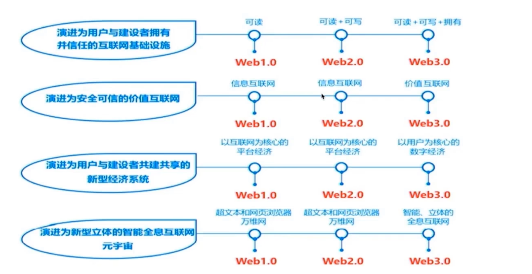 潘功胜：:推动新一轮国际货币体系变革 改善全球跨境支付体系