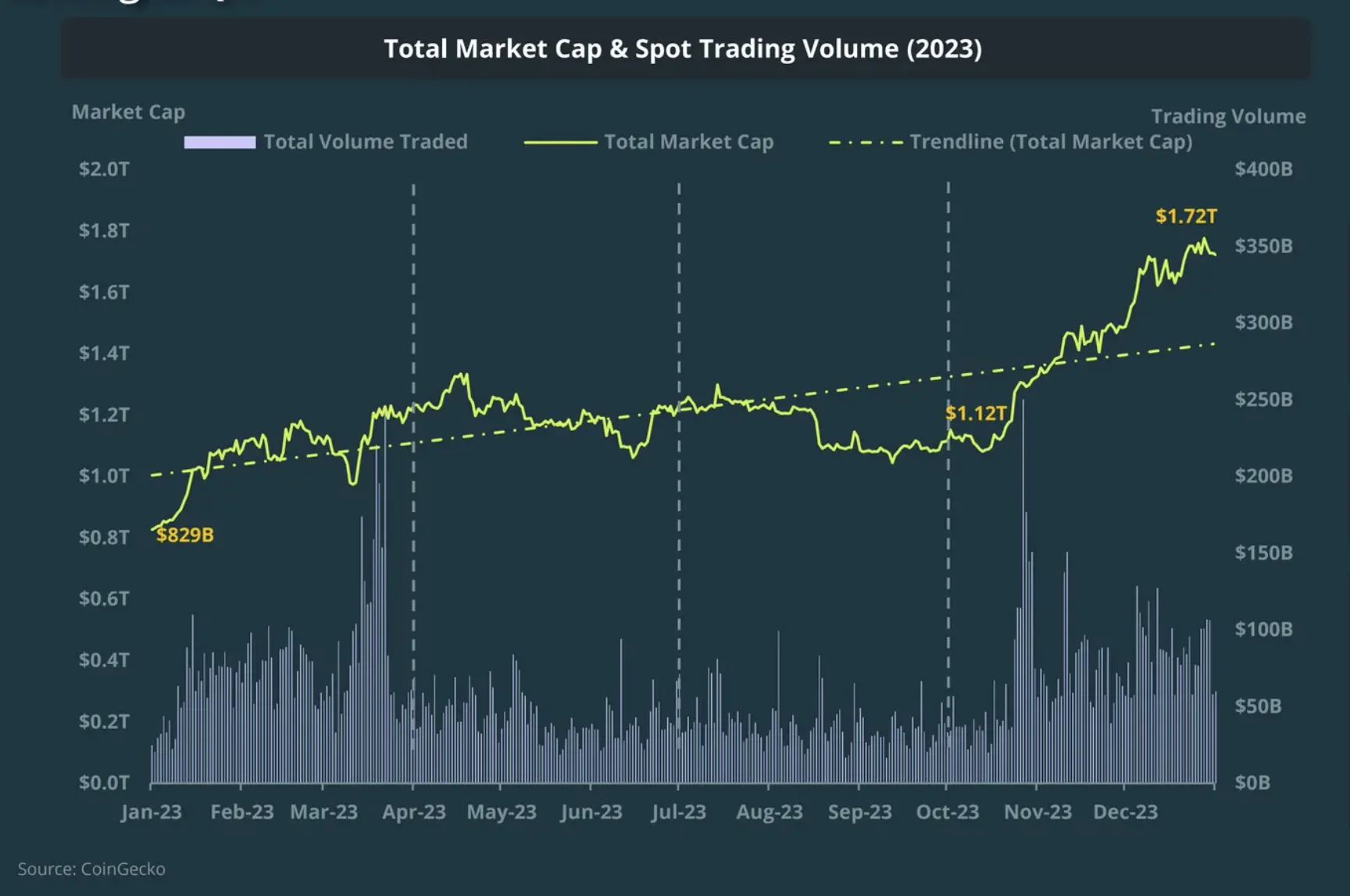 中国投.融资7月末每股综合资产净值约为0.68港元