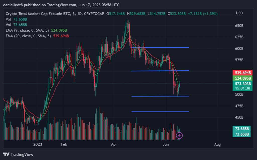 大摩：料美‘高’梅.中国未来60日跑赢大市 评级“增持” 目标价18港元