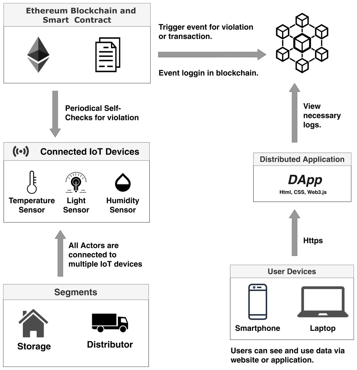 美被爆施压欧盟对:中俄加税，外交部：中方坚决反对所谓“经济压力”