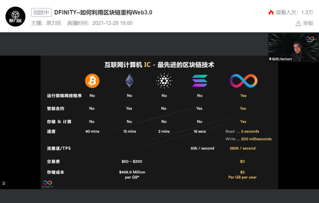 新国?盛证券来了！“国盛金控”完成更名，高管团队已就位