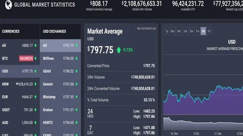 轻.资产战略护盾下 iwg迎来21.62亿美元历史最好系统营收