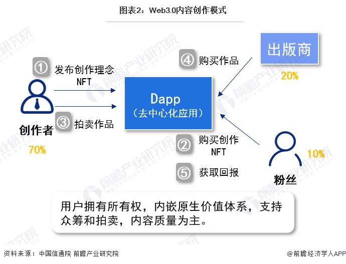 耐克公,司:早盘下跌0.3%，此前获准rbc上调评级