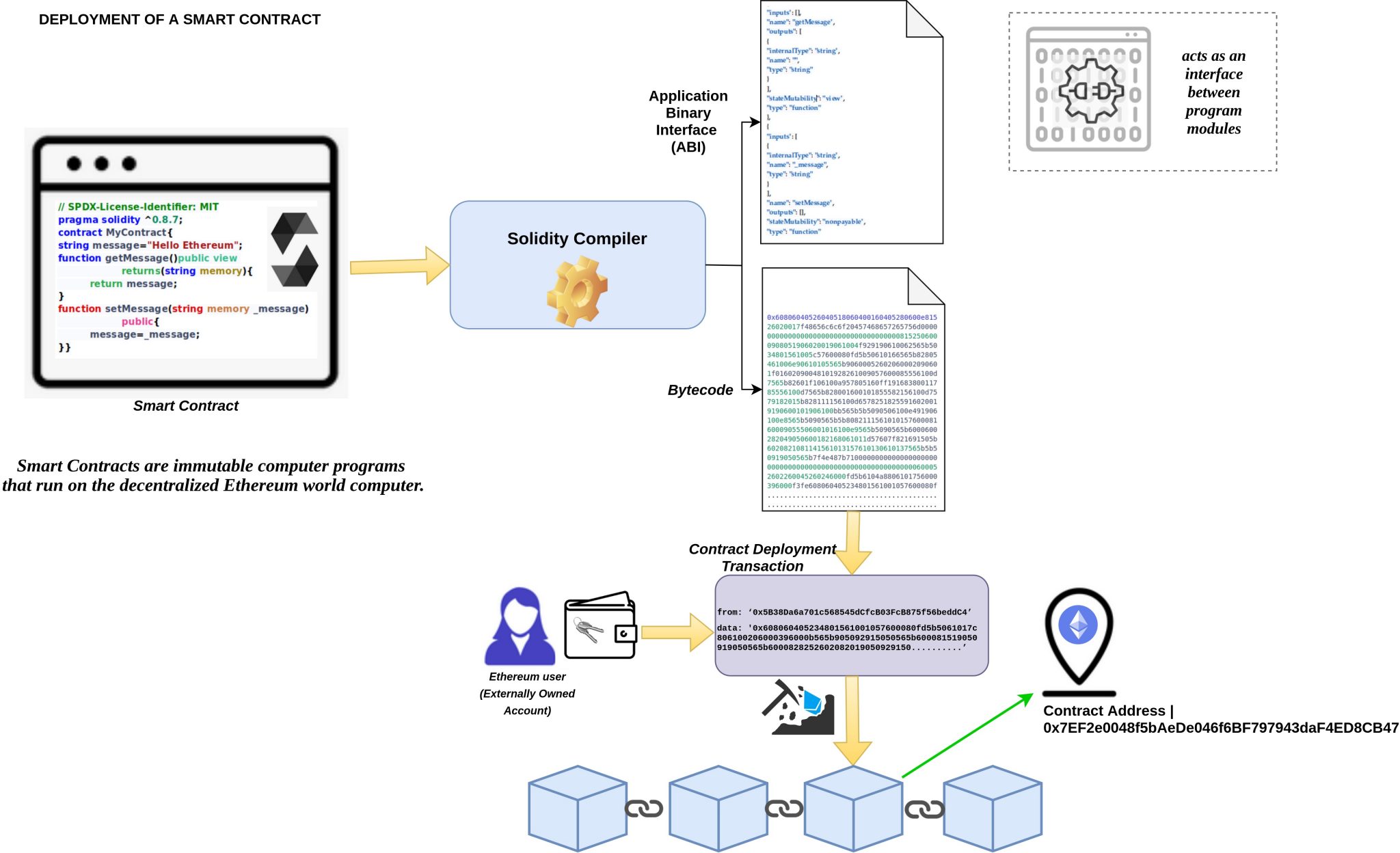 超达装;备：目前!在手订单充足 数控加工中心产能利用率基本满产