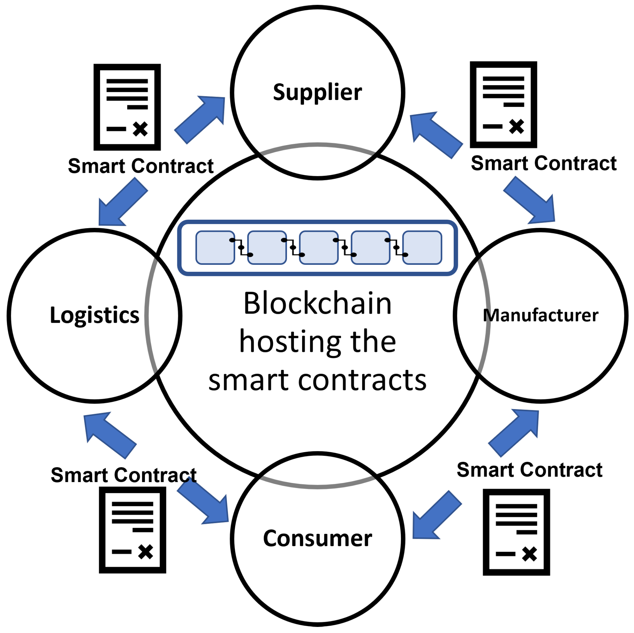 斯托克6!00指数收盘距历史高点一步之遥 受对美联储降息的预期提振