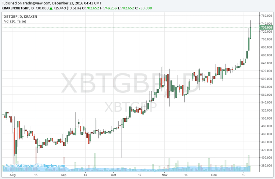 宋城演艺：{公}司暂时没有中期分红的计划
